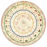 HistSTM