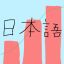青空日本語統計局