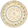 HistSTM